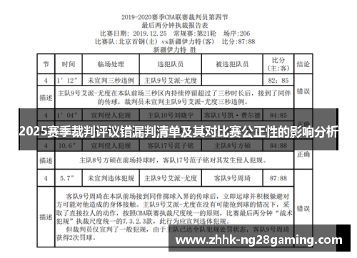 2025赛季裁判评议错漏判清单及其对比赛公正性的影响分析
