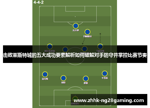击败莱斯特城的五大成功要素解析如何破解对手防守并掌控比赛节奏