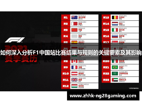 如何深入分析F1中国站比赛结果与规则的关键要素及其影响 如何深入分析F1中国站比赛结果与规则的关键要素及其影响