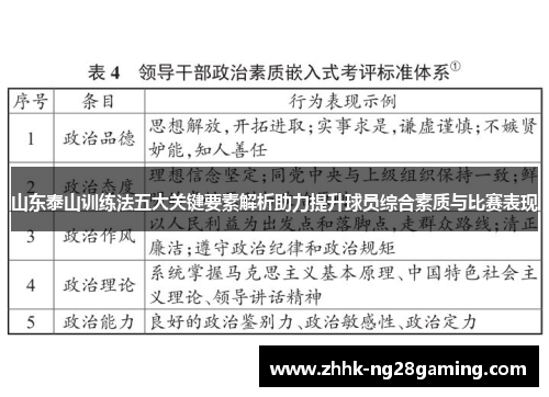 山东泰山训练法五大关键要素解析助力提升球员综合素质与比赛表现