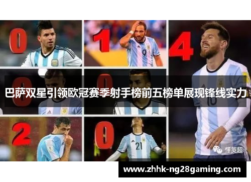 巴萨双星引领欧冠赛季射手榜前五榜单展现锋线实力