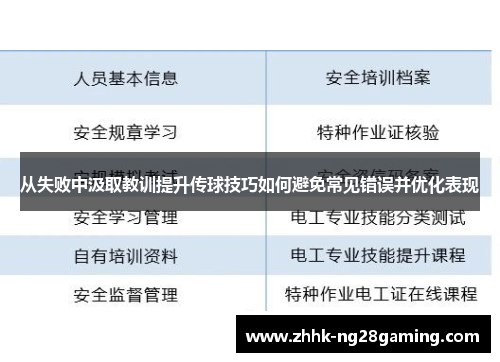 从失败中汲取教训提升传球技巧如何避免常见错误并优化表现