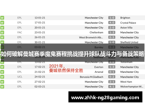 如何破解曼城赛季魔鬼赛程挑战提升球队战斗力与备战策略
