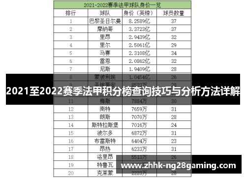 2021至2022赛季法甲积分榜查询技巧与分析方法详解 2021至2022赛季法甲积分榜查询技巧与分析方法详解