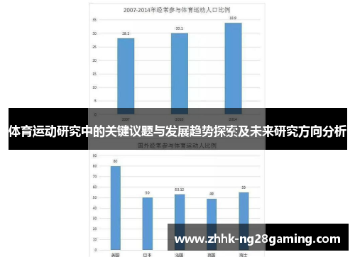 体育运动研究中的关键议题与发展趋势探索及未来研究方向分析 体育运动研究中的关键议题与发展趋势探索及未来研究方向分析