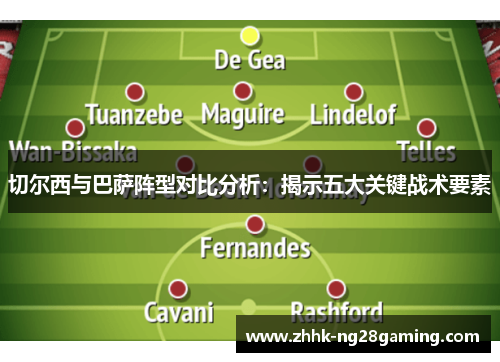 切尔西与巴萨阵型对比分析:揭示五大关键战术要素 切尔西与巴萨阵型对比分析:揭示五大关键战术要素