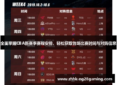 全面掌握CBA新赛季赛程安排,轻松获取各场比赛时间与对阵信息 全面掌握CBA新赛季赛程安排,轻松获取各场比赛时间与对阵信息