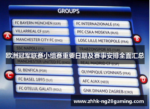 欧洲冠军联赛小组赛重要日期及赛事安排全面汇总