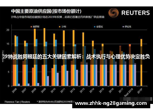 沙特战胜阿根廷的五大关键因素解析：战术执行与心理优势决定胜负