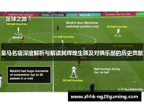 皇马名宿深度解析与解读其辉煌生涯及对俱乐部的历史贡献