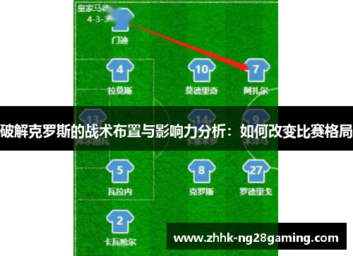 破解克罗斯的战术布置与影响力分析：如何改变比赛格局