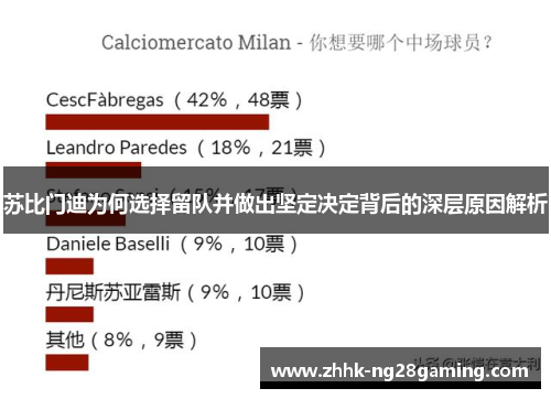 苏比门迪为何选择留队并做出坚定决定背后的深层原因解析 苏比门迪为何选择留队并做出坚定决定背后的深层原因解析