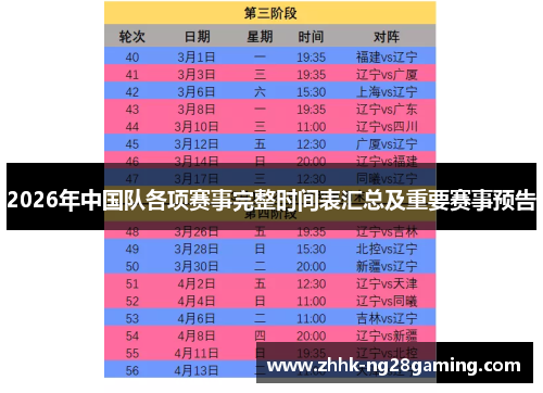 2026年中国队各项赛事完整时间表汇总及重要赛事预告