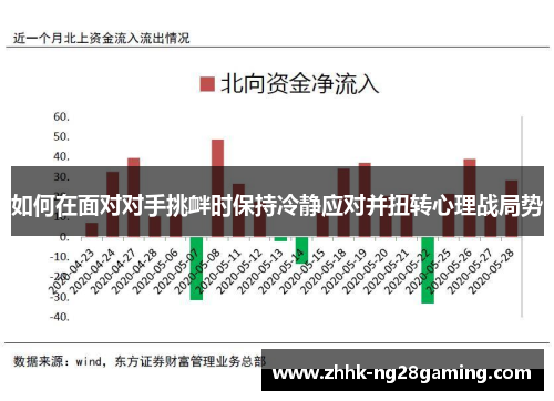 如何在面对对手挑衅时保持冷静应对并扭转心理战局势