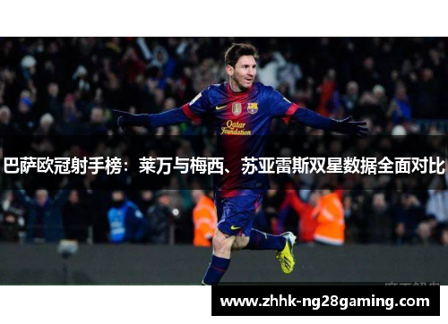 巴萨欧冠射手榜：莱万与梅西、苏亚雷斯双星数据全面对比
