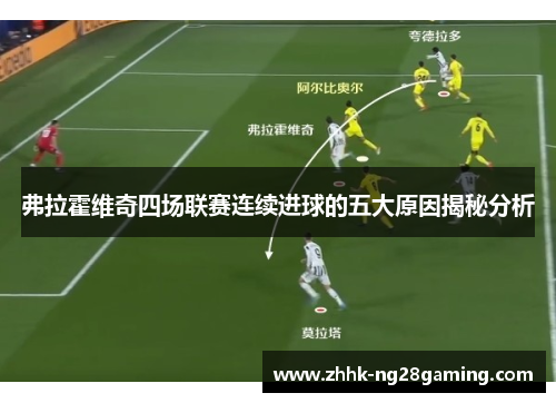 弗拉霍维奇四场联赛连续进球的五大原因揭秘分析