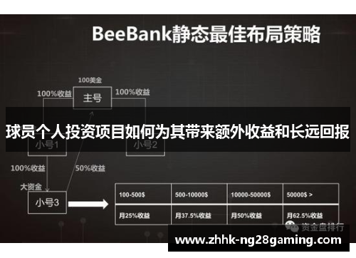 球员个人投资项目如何为其带来额外收益和长远回报