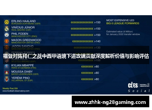 福登对阵拜仁之战中西甲语境下进攻端贡献深度解析价值与影响评估 福登对阵拜仁之战中西甲语境下进攻端贡献深度解析价值与影响评估