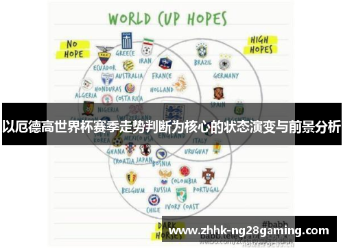以厄德高世界杯赛季走势判断为核心的状态演变与前景分析 以厄德高世界杯赛季走势判断为核心的状态演变与前景分析
